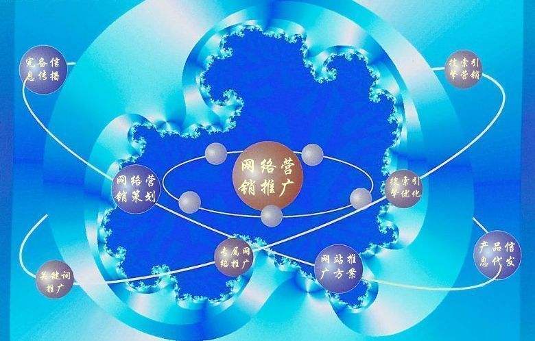 峨边新媒体运营企业需要掌握的网络推广技巧有哪些